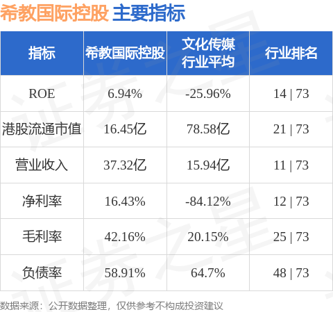 大盈家 希教国际控股(01765.HK)拟出售樟树市育德教育管理有限公司100%股权